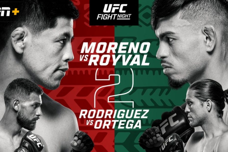 UFC Fight Night Moreno vs Royval 2: Analýza, Tipy a Sázky
